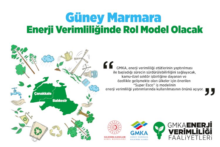 GMKA büyük yatırımlara imza atıyor